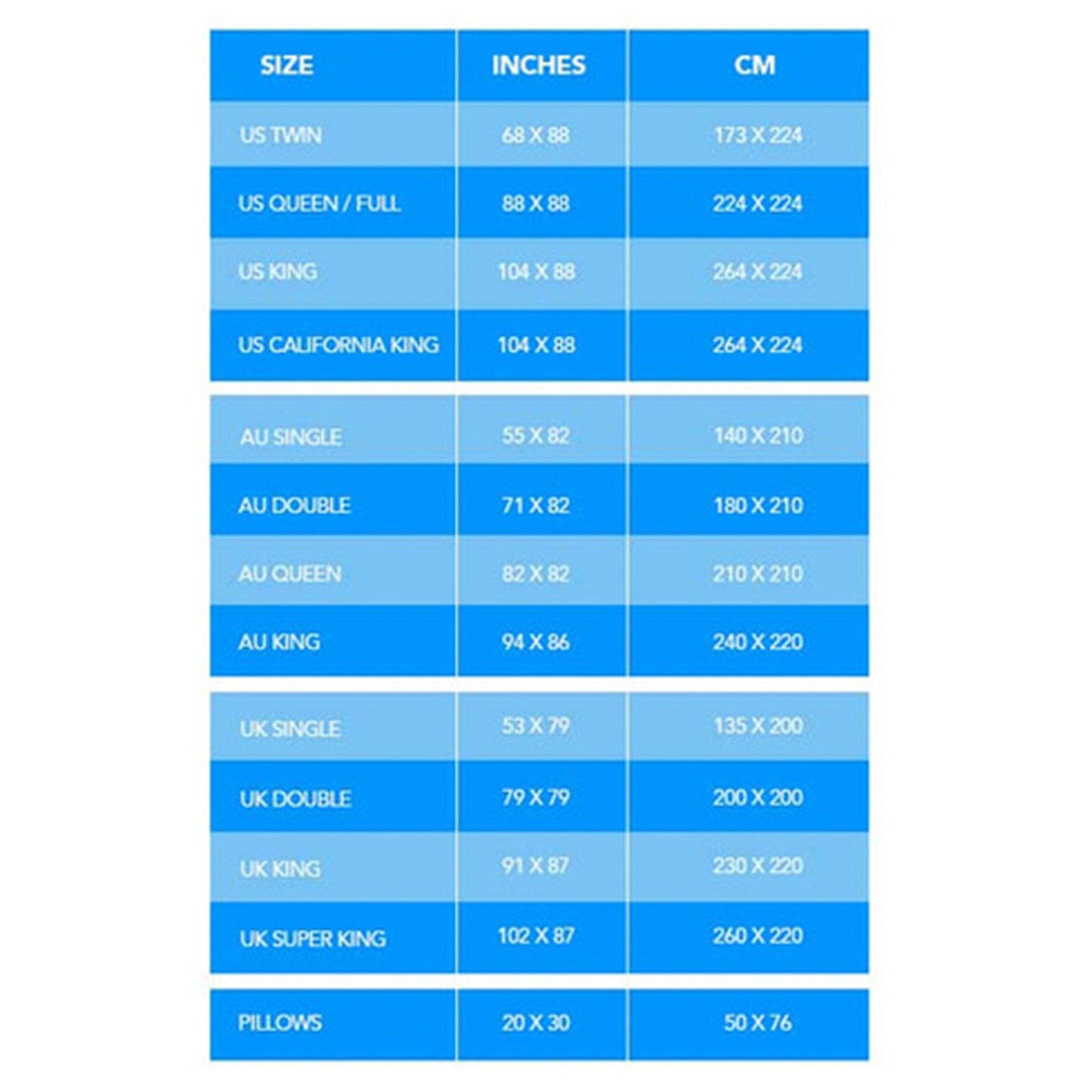 Star Duvet Cover Set with 2 Pillowcases + Free Fairy Lights – Ultimate Space Bedding