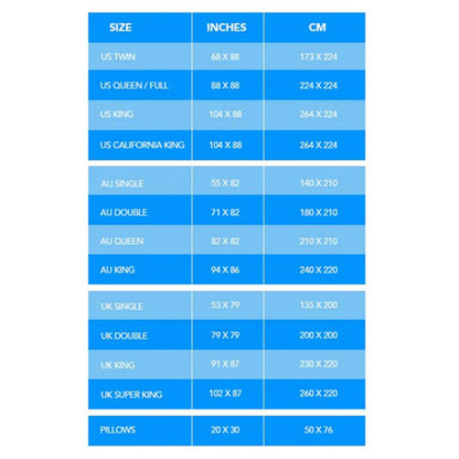 Star Duvet Cover Set with 2 Pillowcases + Free Fairy Lights – Ultimate Space Bedding