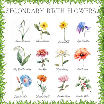 Custom Birth Month Grandma's Garden Flowers Blanket