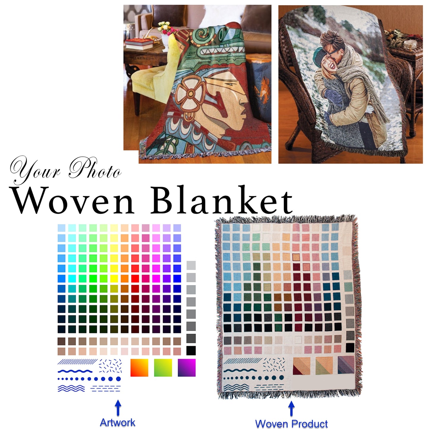 Personalized Photo Woven Cotton Throw Blanket - Made in The USA + Matching Greeting Card Pack, Add Your Own Design, Custom Throw