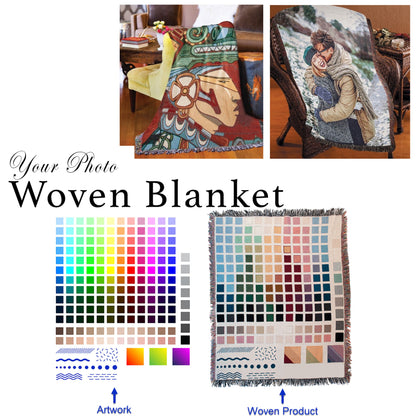 Personalized Photo Woven Cotton Throw Blanket - Made in The USA + Matching Greeting Card Pack, Add Your Own Design, Custom Throw